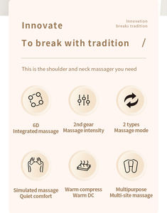 新しい売れ筋の肩と首の筋肉のリラクゼーションは、強制的な痛みを和らげる調整可能な多機能マッサージャー - Product Image 6