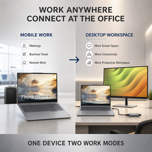 Solution informatique mobile professionnelle, ordinateur portable AI 16 pouces, moniteur IPS 23,8 pouces, hub USB 3.0, ensemble informatique de bureau pour commande en gros - Product Image 2