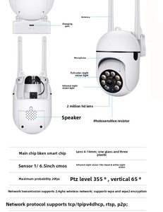 A7 Full Color Night Vision Security Monitor 10x Optical CMOS Indoor Outdoor Two-Way Intercom Wireless HD <b>Wifi</b> Small <b>Camera</b> - Product Image 6
