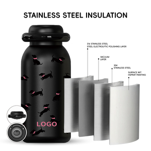 Thermos de qualité médicale en acier inoxydable 316, 15 oz, à double paroi, isolé sous vide, bouteille d'eau originale conçue par nous-mêmes - Product Image 2