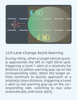 Radar d'assistance à la conduite sécurisée pour moto Alien Rider, BSM LCA RCW, radar à ondes millimétriques 77 GHz, système d'avertissement, détection d'angle mort