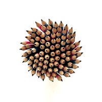 Vente directe du fabricant, crayon promotionnel standard Shengyada écologique en bois noir bleu HB, aiguisé, avec impression UV