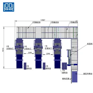 Deelee-máquina de anidación CNC one plus, tres armarios, línea de producción