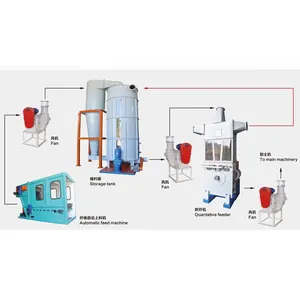 Großhandel Automatic Produce Pulp Cellulose 25kW Ultra-Short Wood Pulp Paper Machine Maker
