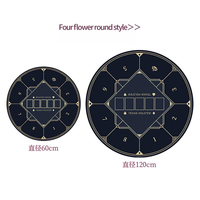 Tapis de jeu en néoprène vierge pour sublimation, résistant aux déchirures, base en caoutchouc naturel, dimensions personnalisables pour tapis de jeu de cartes DIY