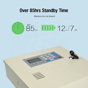 Ngành công nghiệp Hub tiết kiệm điện cảm ứng Bảng điều chỉnh không dây có dây GSM và PSTN Thông Minh Chống Trộm hệ thống báo động <span class=keywords><strong>LCD</strong></span> và bàn phím kẻ xâm nhập báo động - Product Image 3