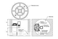 Moniteur de niveau d'eau sans fil en plastique pour manhole, précision de 0,05 m, pour eaux usées, IP68 MD-S981