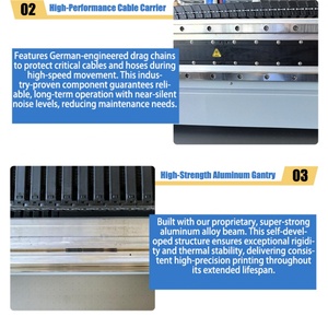 เครื่องพิมพ์ยูวีแบบแท่นราบ รุ่น Professional 1610 พร้อมหัวพิมพ์ I3200 F1080 สำหรับพิมพ์เคสมือถือ PVC อะคริลิก แก้ว ขวด แก้วมัค - Product Image 3