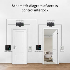 TF886-03 125khz + 13,56 MHz Thẻ RFID Bàn phím điều khiển truy cập EM MF Máy mở khóa cửa độc lập Đầu ra Wiegand Hợp kim kẽm - Product Image 5