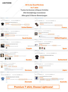 Camiseta <span class=keywords><strong>Trapillo</strong></span> de Alta Calidad, Camiseta Premium de Algodón Pima 100%, Camiseta Lisa Extra Grande para Hombre, Camiseta Premium de Algodón Supima D114 - Product Image 6