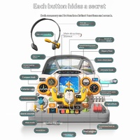 Cockpit d'avion pour enfants, pont simulé, jouet éducatif Montessori pour garçons, modèle en plastique pour l'éducation préscolaire 4-6 ans