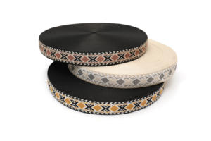 สายรัดผ้าแจ็คการ์ดคุณภาพสูง 100% โพลีเอสเตอร์ ลายมัลติแคม ทรอปิก สำหรับเสื้อผ้าและรองเท้า กว้าง 1 นิ้ว สามารถปรับแต่งการพิมพ์ได้ - Product Image 2