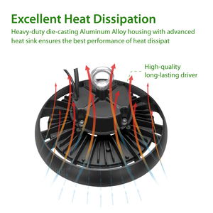 Đèn Led Cao Bay UFO Nhôm Đúc Công Nghiệp Thương Mại IP66 Lumen 150lm/W Thiết Kế Mới - Product Image 3