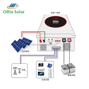 Module photovoltaïque haute puissance 550W, panneaux solaires bifaciaux JA Solar 560W 580W 600W, double vitrage bifacial - Product Image 4
