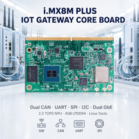 Module système embarqué SMARC avec carte de base de passerelle IoT, double CAN, UART, SPI, I2C, double GbE, NPU 2.3 TOPS, 4 Go LPDDR4, Linux Yocto, I.MX8M Plus