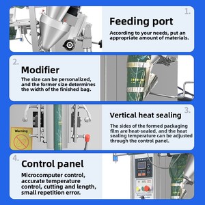 Máquina Envasadora Automática Vertical CHINCAN para Polvo y Gránulos de Grado Alimenticio, con Función de Sellado Trasero Multifuncional - Product Image 3