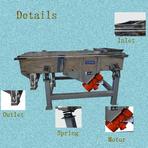 Criba Vibratoria Lineal de Malla Múltiple Serie DZSF 3, 3 Niveles, Banda de Acero Inoxidable, Velocidad Ajustable para Transportadores de Plantas de Fabricación - Product Image 6