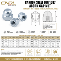 Tuerca de Cabeza de Acero al Carbono DIN1587 con Base Hexagonal, Fijación Roscada para Ensamblaje Industrial, Venta al por Mayor, Suministro de Hardware OEM a Granel