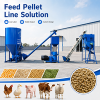 Usine de fabrication d'aliments pour animaux industriels pour des rations en granulés équilibrées avec système de contrôle automatique