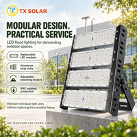 Meilleur choix de projecteur LED pour l'éclairage extérieur avec une luminosité élevée et une excellente gestion thermique