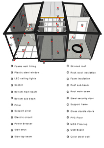 Dễ dàng cài đặt hai câu chuyện mở rộng nhà tùy chỉnh mở rộng prefab nhà prefab gấp container nhà với nhà vệ sinh để bán - Product Image 2