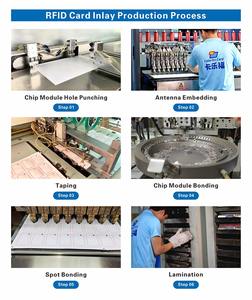 Tarjeta <span class=keywords><strong>de</strong></span> Membresía <span class=keywords><strong>de</strong></span> Golf RFID Personalizada, 13.56MHz NFC Classic 1K, Tarjeta <span class=keywords><strong>de</strong></span> PVC sin Contacto, Control <span class=keywords><strong>de</strong></span> Acceso, Tarjeta VIP para Jugadores - Product Image 4