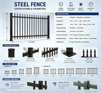 Nouvelles portes de sécurité extérieures en métal, fer, aluminium, panneaux tubulaires, pour maison et jardin, avec cadre en acier, étanches et faciles à assembler