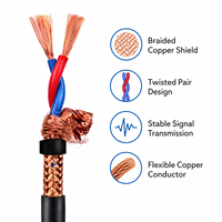 Câble de communication et de contrôle flexible blindé à paire torsadée isolé XLPE RVVP RVSP RS485 RS232 0,5 mm² IP44 UL2547 20 18 AWG