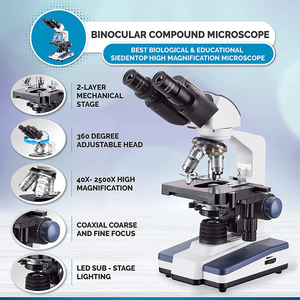 Deetin XSP-E2 Binocular Compound <strong>Microscope</strong> 40X-2500X Magnification Wide Field Eyepiece Led <strong>Illumination</strong> Double- Layer Stage