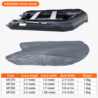 Housses de bateau gonflables personnalisées en toile marine 420D ultra-résistantes pour yachts géants de 12, 14, 20, 22, 23, 24 et 17-19 pieds, imperméables