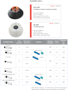 מערבה מנגינה dm0412 300 מעבדה-4500 סל "ד מכונת צנטריפוגה קטנה במהירות נמוכה 8*15 מ" ל - Product Image 6