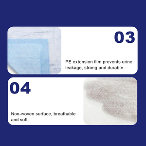 Coussinets de dressage de <span class=keywords><strong>chien</strong></span> en plastique durable Super absorbant contrôlant les odeurs coussinets de pipi de <span class=keywords><strong>voyage</strong></span> pour chats et chiens lavables - Product Image 5