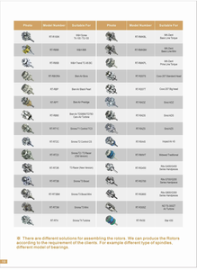 Rotore Dentale RT-RP2 per Manipolo Dentale <span class=keywords><strong>NSK</strong></span> Presto Aqua Cartuccia - Product Image 6