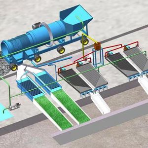 광산 Rotary 금 자갈 트로 멜 드럼 스크린 대 한 모래 돌 미네랄 장비 - Product Image 6