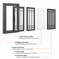 Ventanas Corredizas Modernas de Aluminio AOSTTER con Doble Acristalamiento, con Pantalla Antirrobo y Ventilación para Uso Doméstico