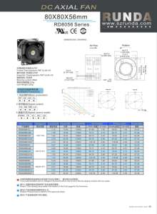 Cao-Tốc Độ 15500Rpm DC Quạt Hướng Trục 80X80X56Mm Im Lặng Và Mạnh Mẽ 24V 48V Nhà Sản Xuất Ban Đầu BLDC Quạt Làm Mát - Product Image 6