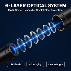 โปรเจคเตอร์โกโบแบบรางขายดี พร้อมซูม ฉายโลโก้ลูกค้า โปรเจคเตอร์ LED สำหรับโฆษณา - Product Image 2