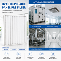 Filtre à air jetable pour panneau HVAC, en carton, pré-filtre en fibres synthétiques G3 G4, pour ventilation AHU, plusieurs tailles