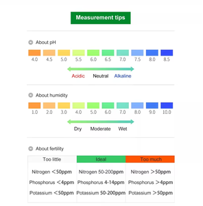 เครื่องวัดค่า <span class=keywords><strong>pH</strong></span> ในร่มกลางแจ้งแบบ3-in-1ใช้แบตเตอรี่สำหรับทดสอบความเป็นกรดของพืชและแสงแดด - Product Image 3