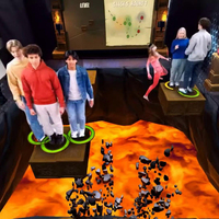 Jeu de Sol Interactif « Le Sol Est de Lave » pour Arène VR et Jeux Sociaux