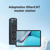 Contrôleur de mouvement 6 axes Adipcom EtherCAT Bus EDM-Q06A 24V PLC, contrôle servo à impulsions, accessoires informatiques industriels en stock