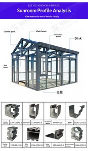 Pergola moderne personnalisée, résistante au vent, pour l'extérieur, avec toit plat, véranda en verre, structure en aluminium, autoportante, préfabriquée, <span class=keywords><strong>solarium</strong></span> - Product Image 5