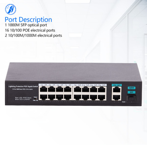16 + 2 + 1 Uplink Gigabit PoE Switch (Máy tính để bàn), Plug & Play cho an ninh khách sạn, APS không dây, thiết bị PoE tốc độ cao - Product Image 2