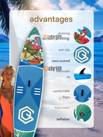 Équipements sportifs et de divertissement, équipements de sports nautiques, planches de surf, équipements de surf aquatique, paddleboards et accessoires