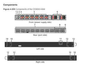 Switch para Centro de Datos Huawei CloudEngine CE8850-HAM, 32x 40/100GE QSFP28 o 32x 200GE QSFP56, 8x 400GE QSFP-DD - Product Image 2