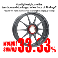 Jantes en alliage forgé OZ Racing Superforgiata CL 17-24 pouces 5x112 5x120 pour BMW G20 F30 Audi A4 A6 Mercedes C E Golf Passat