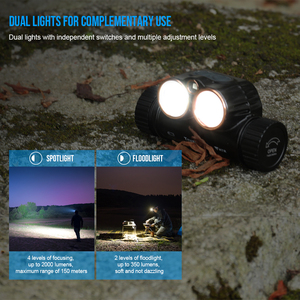 Açık kamp yürüyüş için Spotlight projektör kırmızı ışık ile TrustFire H7R 2000 lümen <span class=keywords><strong>LED</strong></span> far - Product Image 3