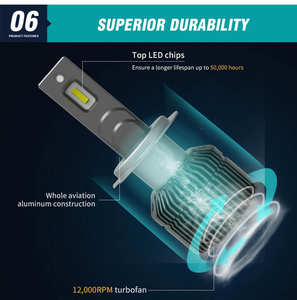 Faros Delanteros LED de Alta Gama para Automóviles, Repuestos para Ford F150 <span class=keywords><strong>2005</strong></span>, F250 2000, VW <span class=keywords><strong>Polo</strong></span> - Product Image 5