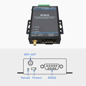 โมดูลควบคุมและตรวจสอบระยะไกล PLC, อุปกรณ์ส่งสัญญาณแบบโปร่งใสผ่าน Serial/Ethernet เป็น WiFi, รุ่น HF-9610 M206 - Product Image 2