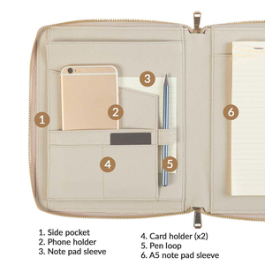 Túi Đựng Hồ Sơ Có Khóa Kéo Tùy Chỉnh Cá Tính Túi Sắp Xếp Công Sở Túi Đựng Hồ Sơ Saffiano Da <span class=keywords><strong>A5</strong></span> - Product Image 4